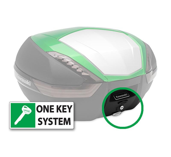 Toppbox (47L) Låscylinder, Typ B