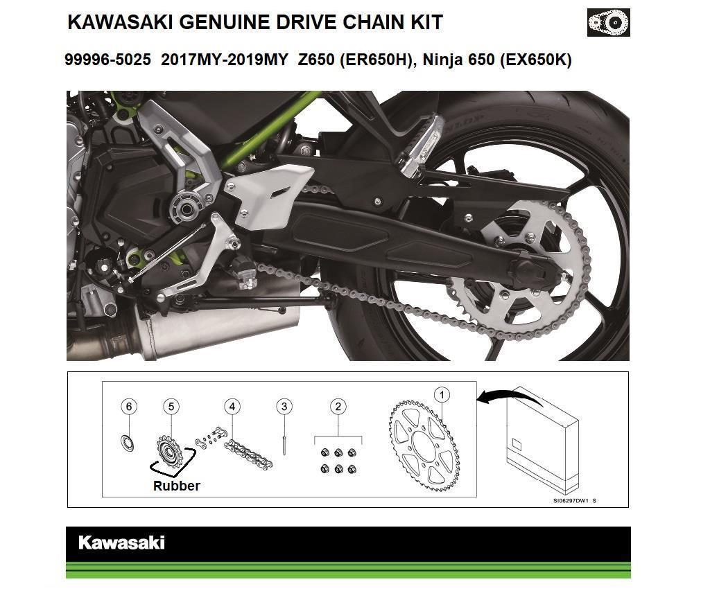 Original Kedje- och Drevsats Ninja 650 & Z650 (EX650K/ER650H)