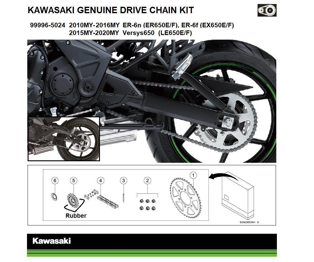 Original Kedje- och Drevsats ER-6n/f & Versys650 (ER/EX650E/F, LE650E/F)