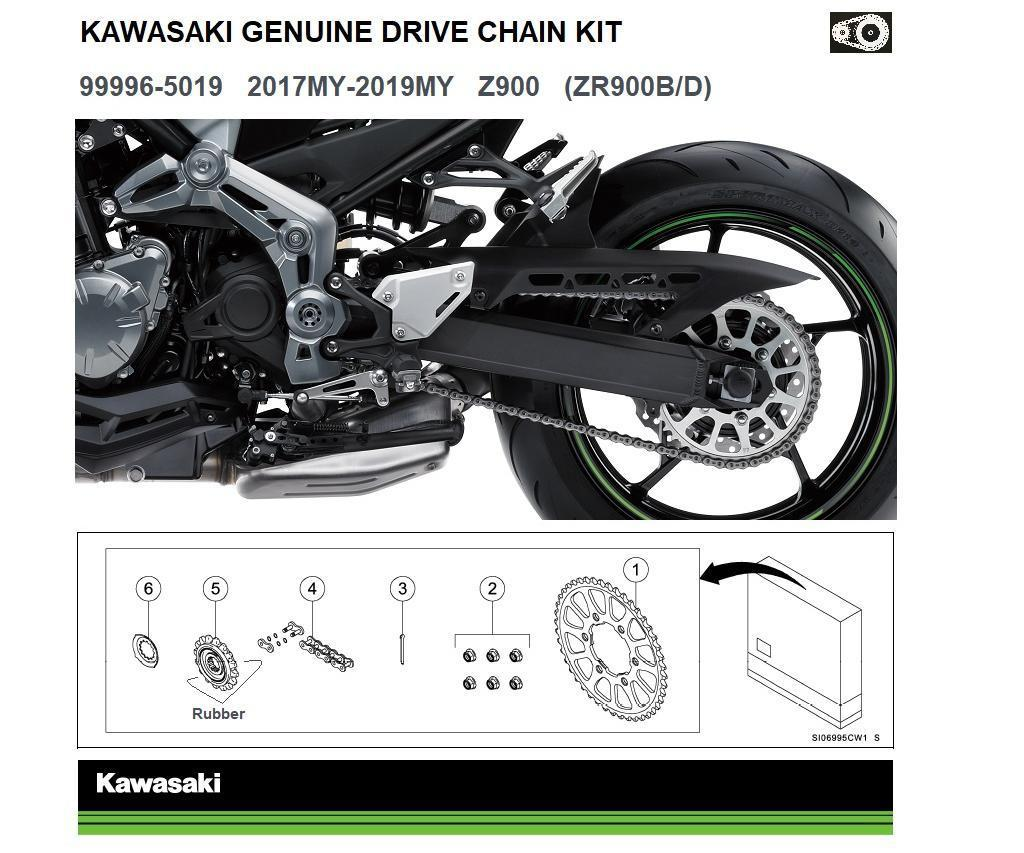 Original Kedje- och Drevsats Z900 (ZR900B/D)