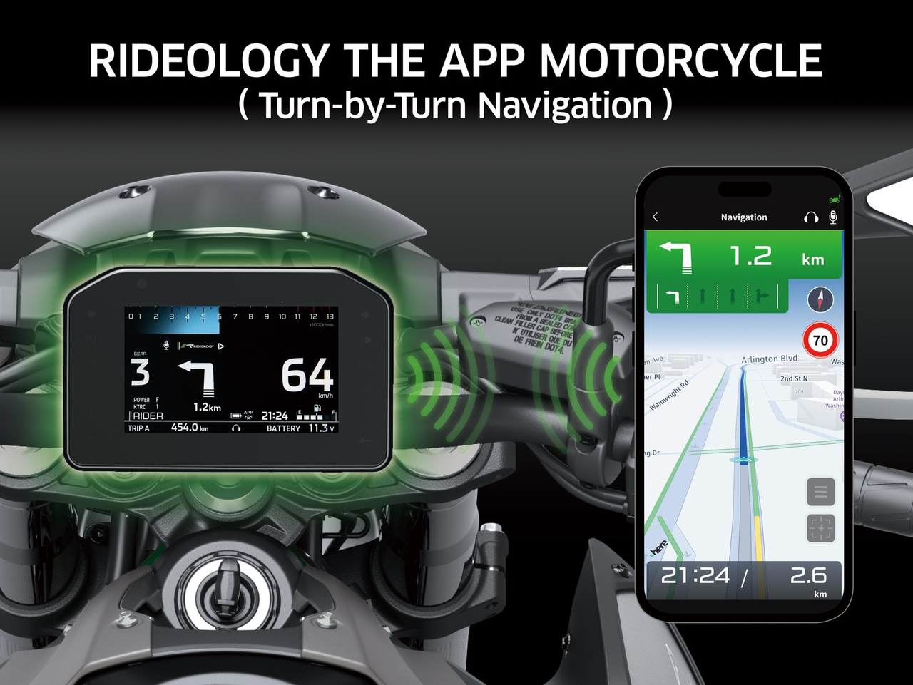 Rideology App för motorcykel