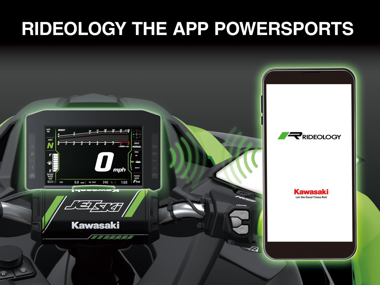 Smartphone-anslutning via RIDEOLOGY THE APP POWERSPORTS