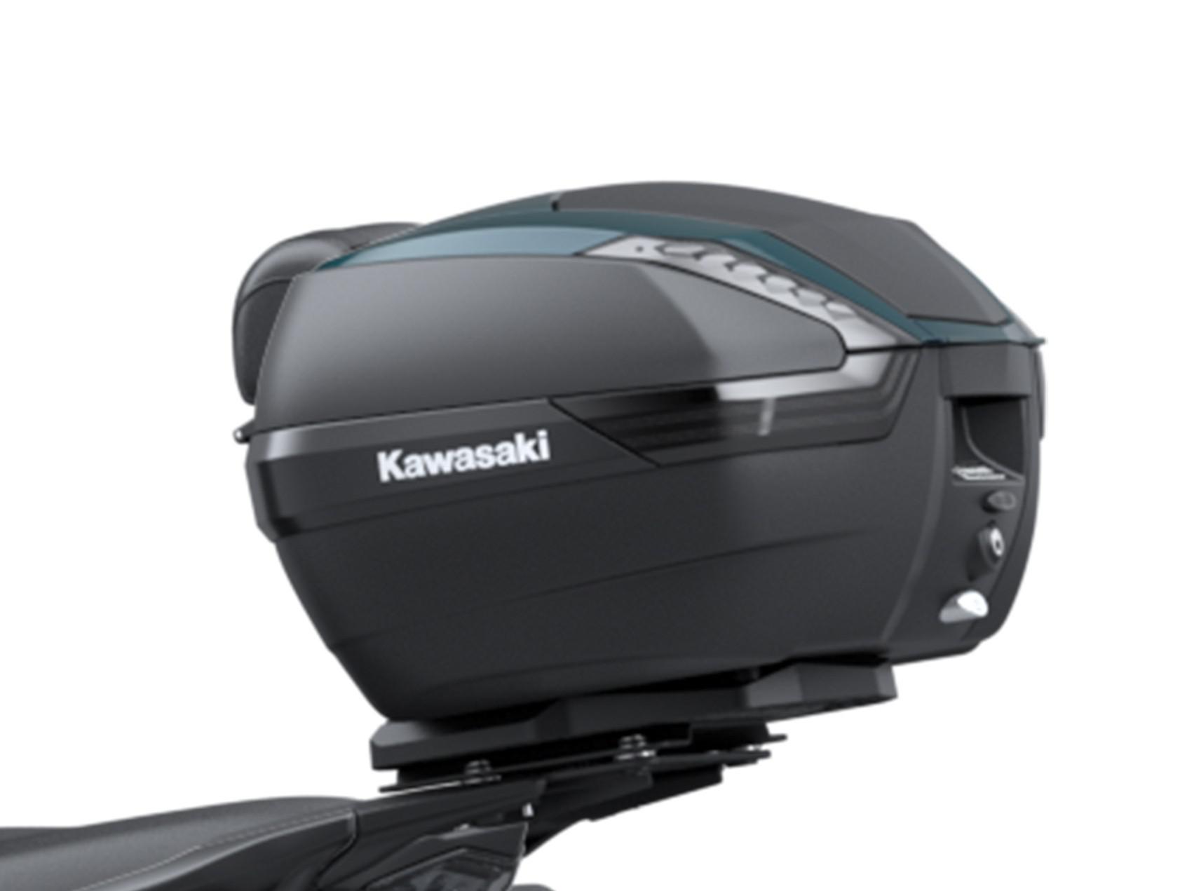 Toppbox Set Versys 650 (2026)