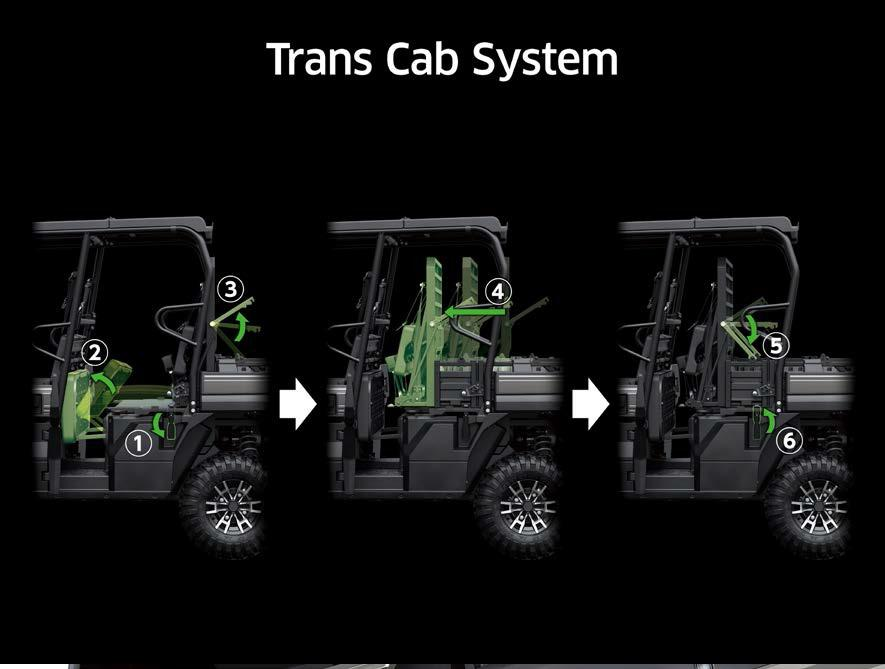 Kawasaki original Trans Cab-system